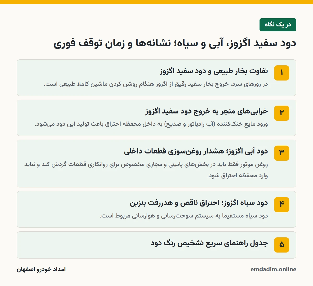 دود سفید اگزوز، آبی و سیاه؛ نشانه‌ها و زمان توقف فوری در یک نگاه