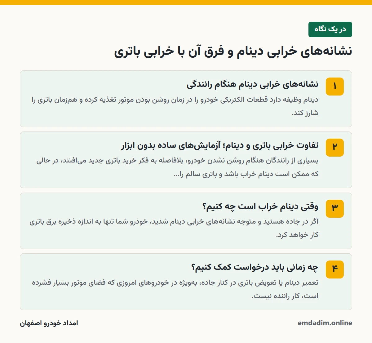 نشانه‌های خرابی دینام و فرق آن با خرابی باتری در یک نگاه